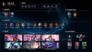 Discover new OPs! Patch 12.13 Rundown | League of Legends
0:00 - Intro
0:54 - Sivir
11:48 - Corki
13:10 - Elise
14:30 - Evelynn
15:48 - Fiddlesticks
16:21 - Galio
17:10 - Gwen
22:55 - Karthus
24:22 - Kled
24:42 - Master Yi
26:45 - Olaf
27:37 - Renekton
28:13 - Taliyah
29:27 - Vex
30:15 - Volibear
32:05 - Divine Sunderer
35:10 - Miscellaneous
38:36 - tl;dr
Patch notes - https://www.leagueoflegends.com/en-us/news/game-updates/patch-12-13-notes/ Discover new OPs! Patch 12.13 Rundown | League of Legends