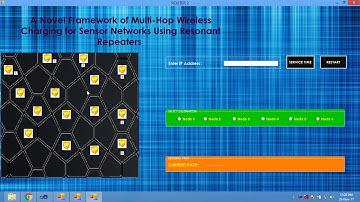 A Novel Framework of Multi Hop Wireless Charging in Dotnet