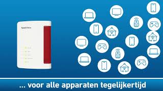 De Voordelen Van Wi-Fi 6