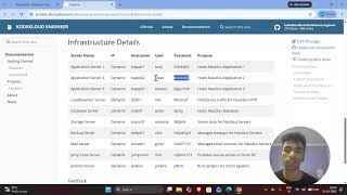 Day 2/100 🚀 | 100 Days of DevOps Challenge | KodeKloud Hands-On Practice