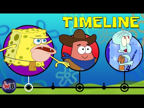 The Complete Spongebob Squarepants Timeline