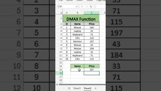 📈 How to Use DMAX in Excel – Get the Maximum Value Based on Criteria!