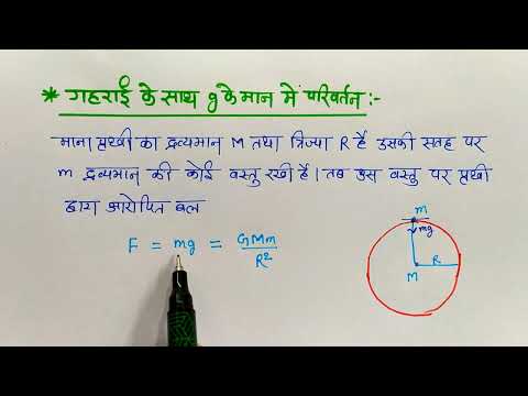 गहराई के साथ गुरुत्वीय त्वरण g के मान में परिवर्तन | Class-11th Physics