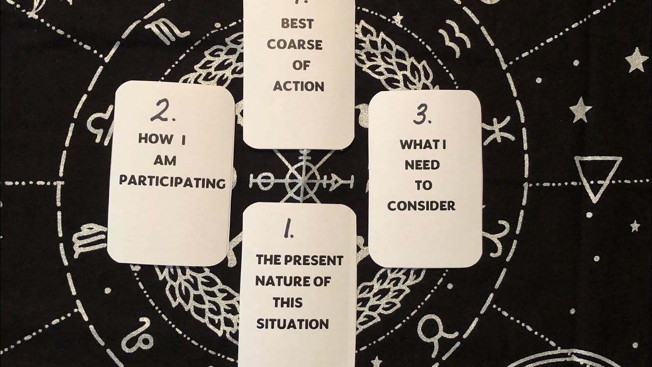 Easy 4 Cards Clarification Tarot Spread-Helpful for all levels Tarot Reader’s