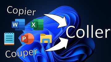Copier, coller et couper sur Windows