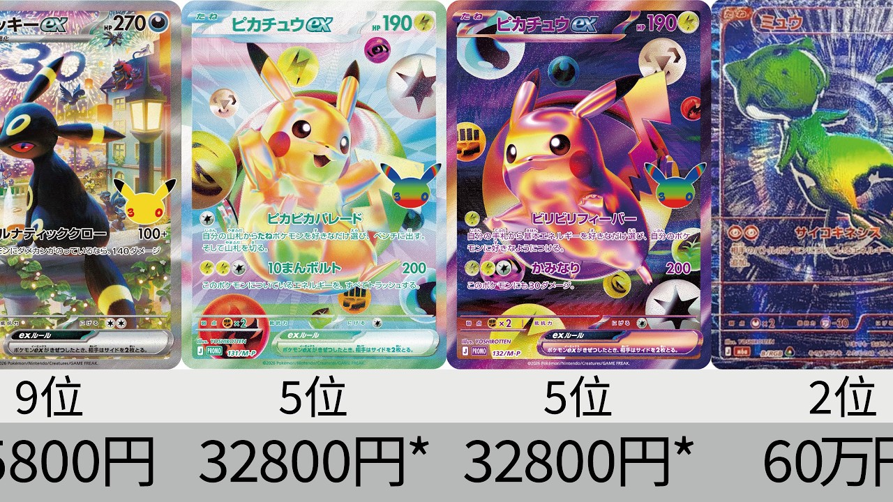 Pokémon TCG] 4 Days Post-Release! 