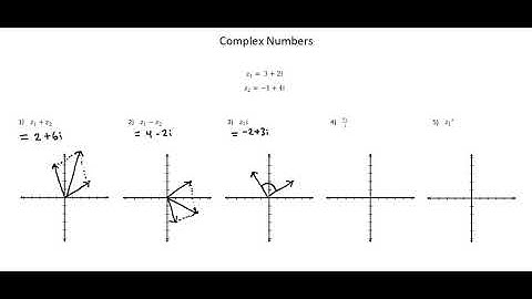 A-level Mathematics 9709: Geometrical representation of complex number operations
