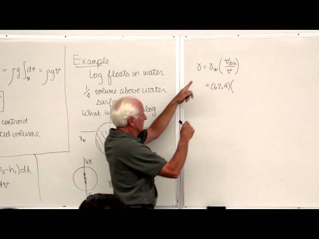 Fluid Mechanics: Buoyancy & the Bernoulli Equation (5 of 34) class=