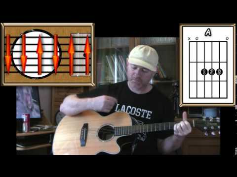 Friday I'm In Love - The Cure - Acoustic Guitar Lesson