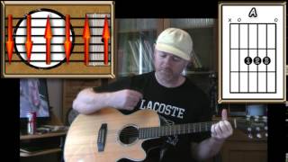 Friday I'm In Love - The Cure - Acoustic Guitar Lesson (easy-ish) chords