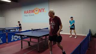 Sunday League | Div. 1 | Jim Tsung (2034) vs. Henry (806T) - 3:1