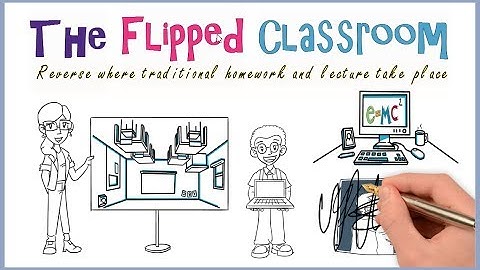 Flipped Classroom Model: Why, How, and Overview