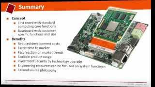 Reducing Time-to-Market with i.MX6-based Qseven Modules