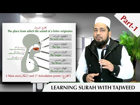 How to Learn Surah Fatiha with Tajweed and English Trans | Kazi Foizur Rahman