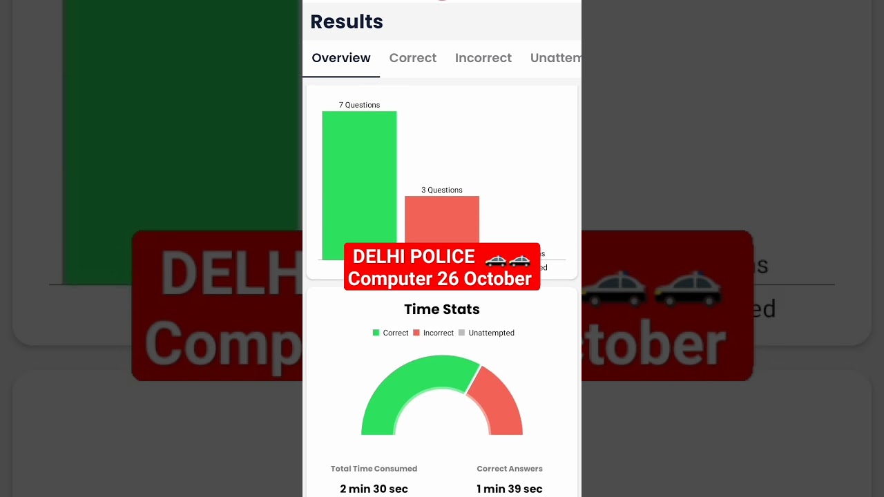 Delhi Police Computer Mock Test 26 October 