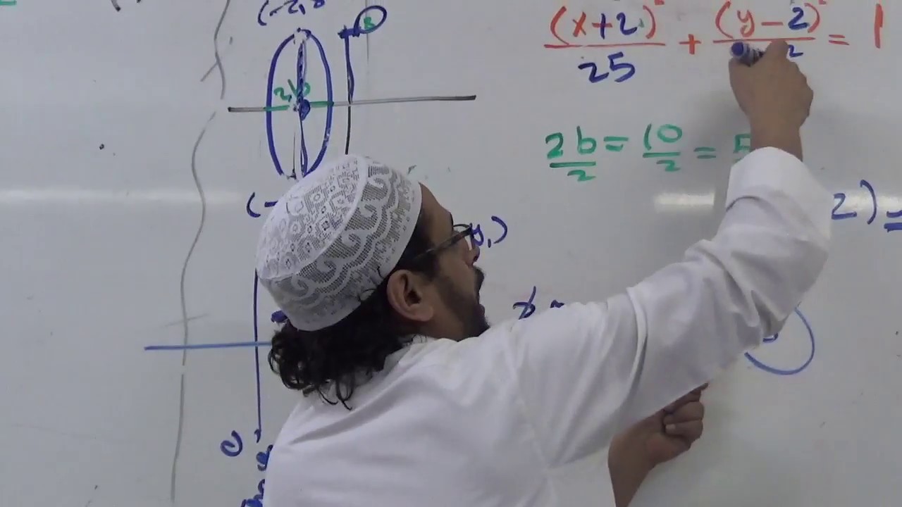 القطع الناقص الجزء الثاني