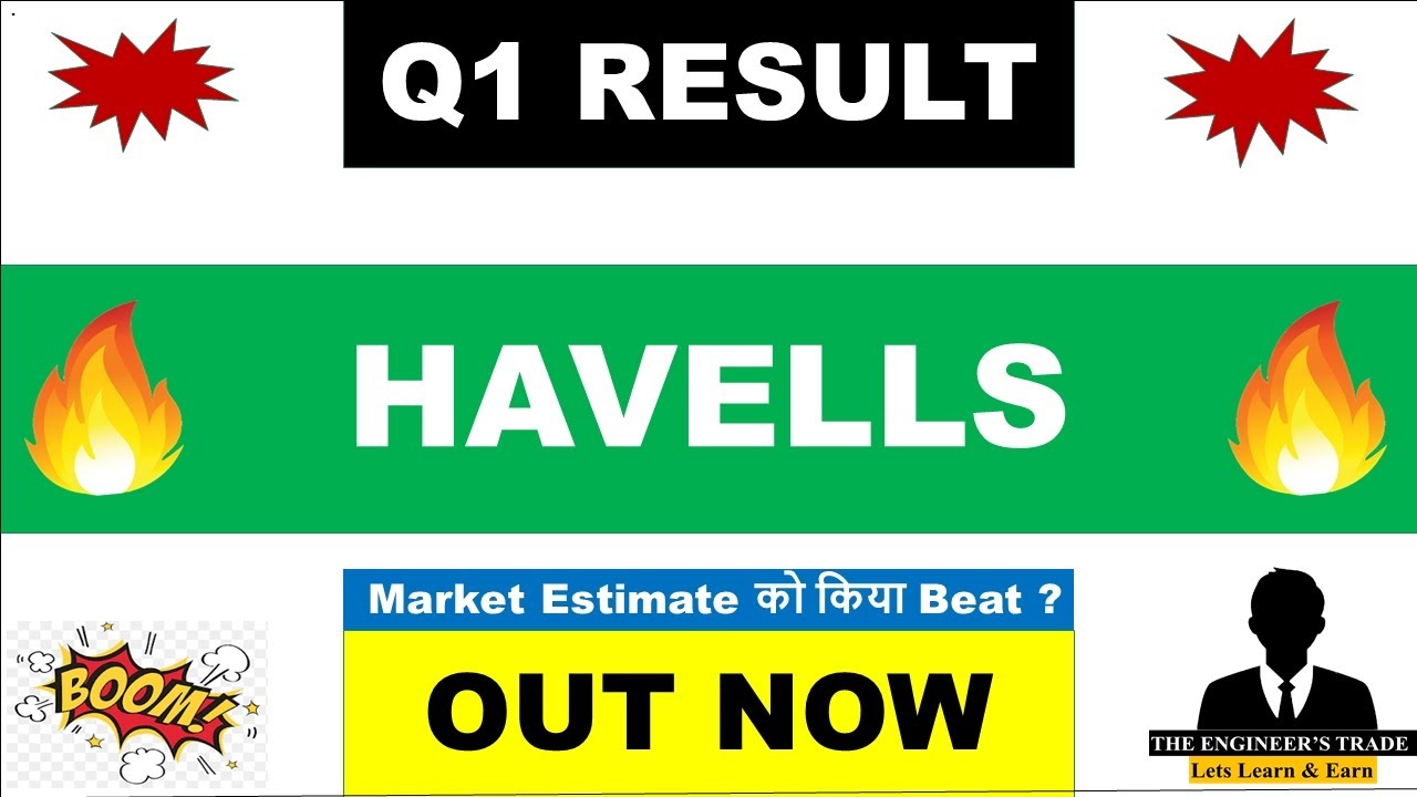 Havells Q1 Results 2025 | Havells Results Today | Havells Share Latest News | Havells Results