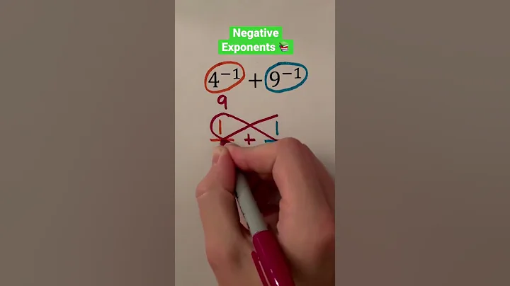 Negative Exponents 📚 #Shorts #algebra #math #maths #mathematics