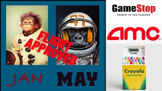 Tipping point! When things start to get real! #gme #amc #superstonk  #gamestop #gmenews