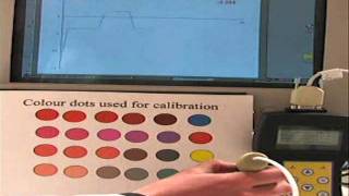 Demonstration of the colorimeter