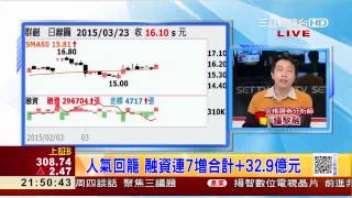 0323 融券回補倒數 軋空股明天過後!  | 三立財經台CH88 | 三立全球財經 | 財經主播 范益華