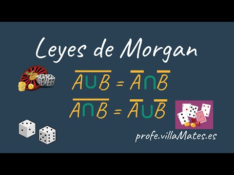 Vídeo: Què és la llei de De Morgan?