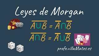 Leyes de Morgan