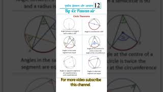 #theory-of-circle #class 10 #maths #mathslover #viral #competition by er. pawan sir