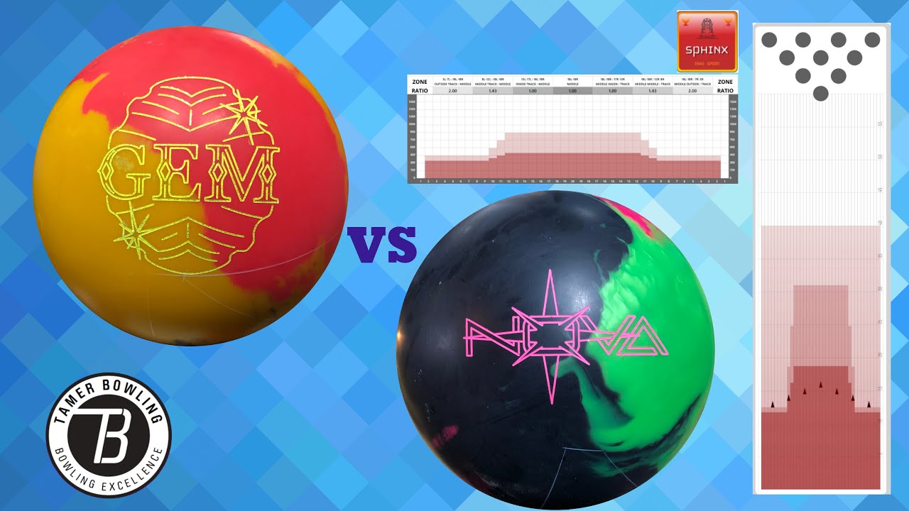 Roto Grip Gem - SPORT SHOT MASTER? vs Storm Nova on Sphinx Pattern