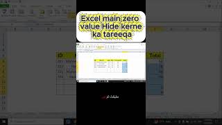 Excel Trick 🤯 Zero Values Hide Karein | Professional Excel Formatting | Excel Tips Urdu