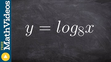 Determining the inverse of exponential and logarithmic functions ex 1, y = log8 (x)