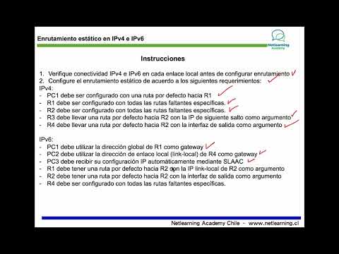 22b. Enrutamiento estático en IPv4 e IPv6