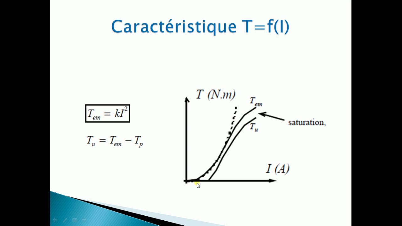Machine à courant continu 3 (moteur excitation série)