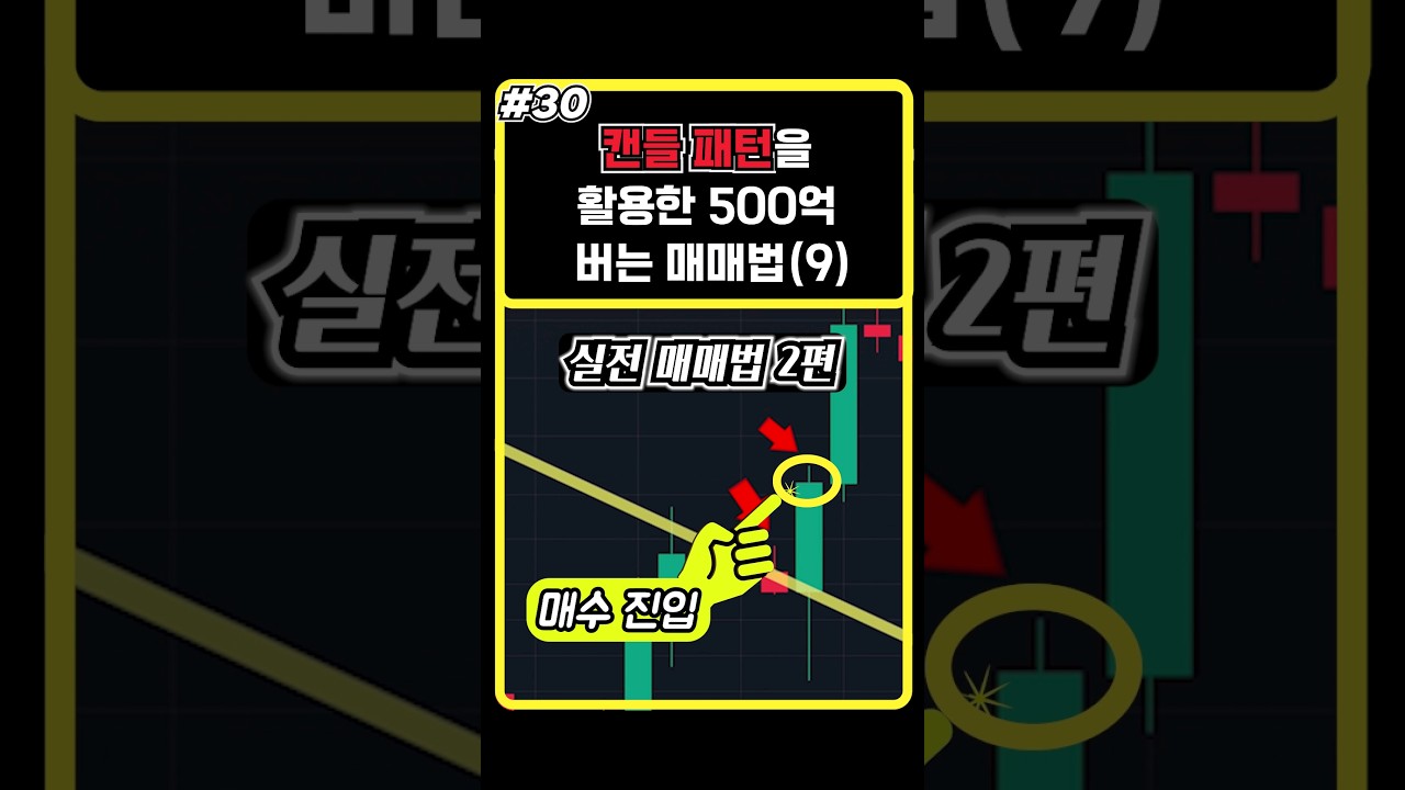 캔들 패턴을 활용한 500억 버는 매매법 실전 매매 전략 2편 #비트코인 #코인선물 #업비트 - YouTube