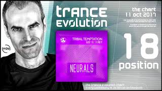 Trance Evolution Chart - 11 October 2017