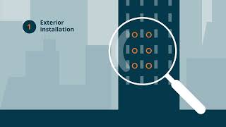 Discover our OWST solution - The Easy FTTH installation for MDU buildings