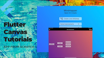 Flutter App from Scratch 02 - A Mindmap App (2021)