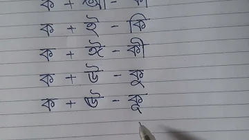 Bangla Swarabarna Lekha | Bangla bornomala | Bengali Alphabets Learning | Preschool Bengali Vowels