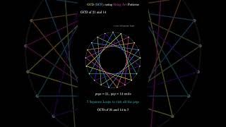 GCD (HCF) from String Art Pattern #maths #ganitprakash #cbse #mathart #gcd #hcf #geometry #mathart