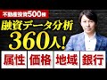 【分析】融資実績360人のデータ検証!属性に合う物件と銀行を把握しろ!1棟アパート×初心者&経験者こそ情報キャッチ!