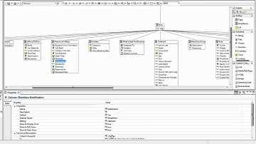 Introduction to MetaVis Architect for SharePoint Information Architecture Design [Part 1]