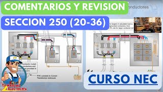 Codigo Nacional de Instalaciones Electricas Articulo 250(20-36) Parte2 Comentarios y revision V #22 by Tu Maestro Electricista 2,394 views 3 months ago 46 minutes