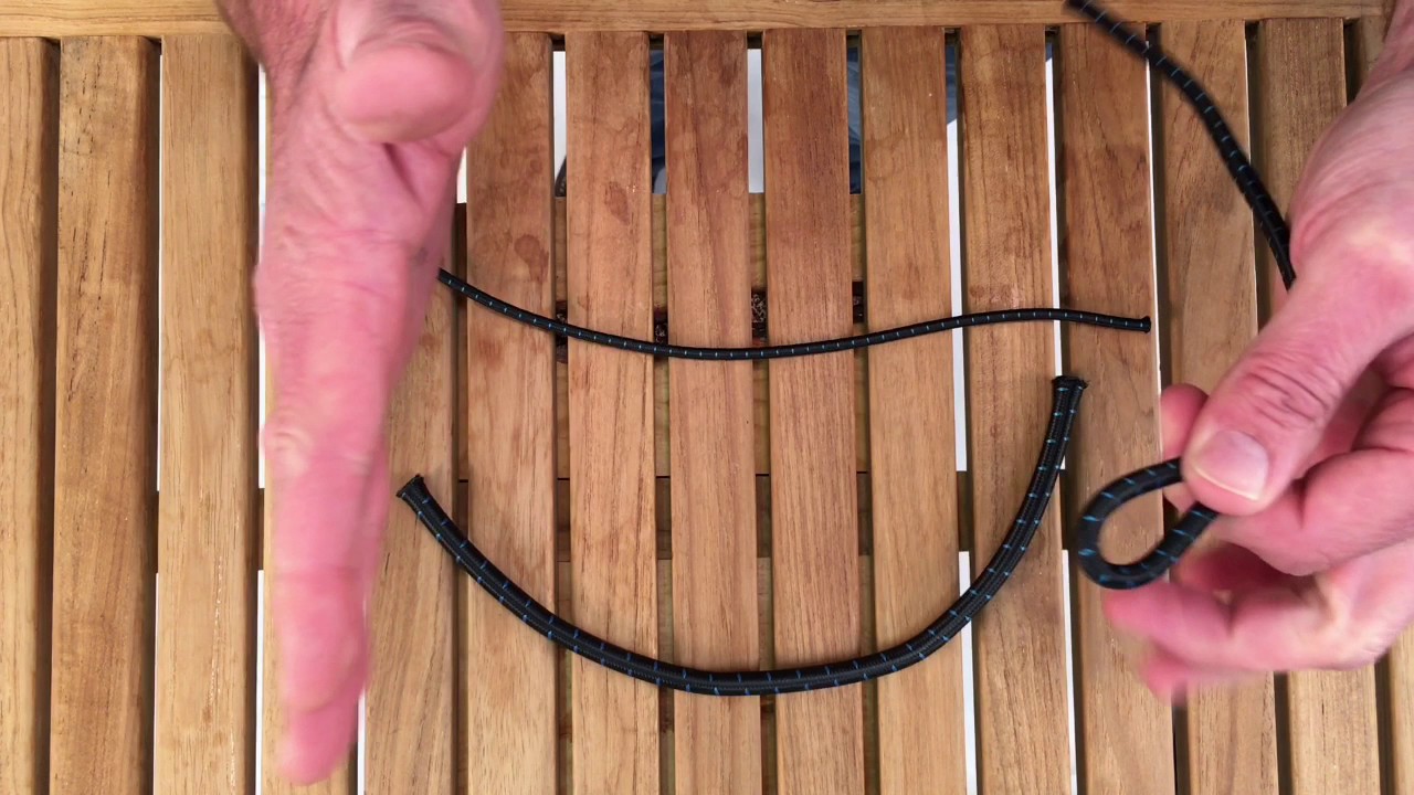 ⁣Covered Solid Elastomer Stretch Cord | Expert Review