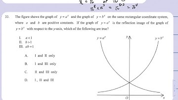 DSE Maths MC 2020 Q33