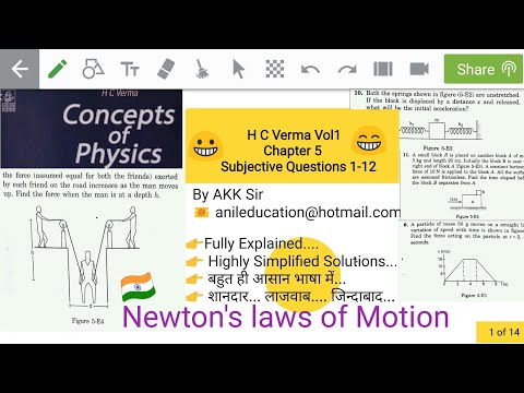 H C Verma Vol1 Chapter 5 Subjective Questions Part 1 Q1-12