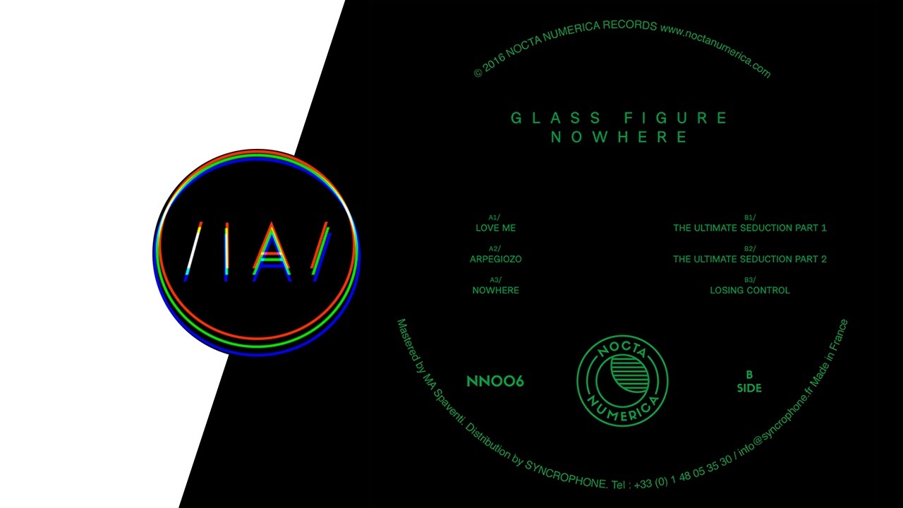 Watch Glass Figure - Nowhere on YouTube Watch Glass Figure - Nowhere on YouTube