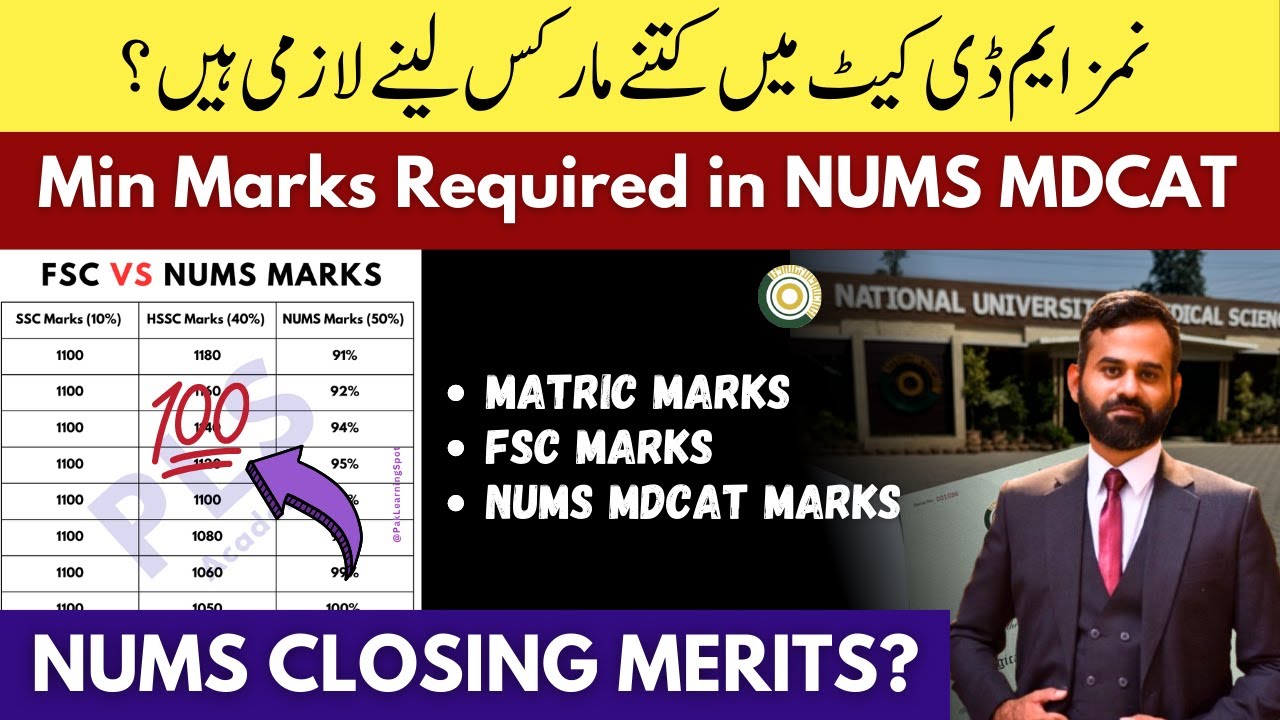 NUMS MDCAT Minimum Marks Required For MBBS Admission in Army Medical ...
