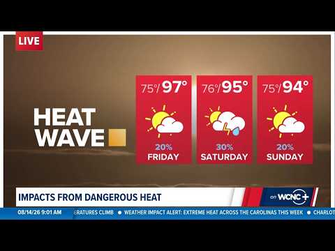Weather Impact Alert: Heat indices set to reach above 100 degrees in local counties