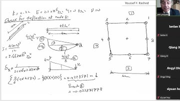 BEM Lecture 10 Part 1-5