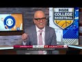 Alabama overcomes Acuff's HISTORIC night & Creighton STUNS UConn | Inside College Basketball